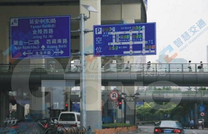 城市指路牌