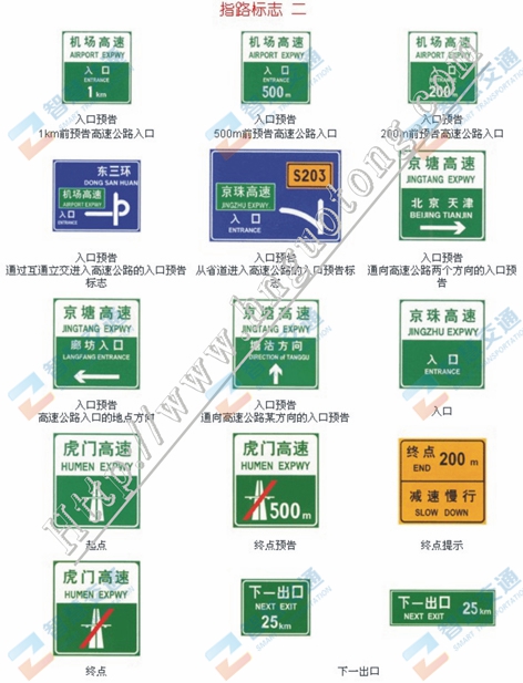 高速公路标志牌